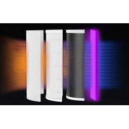 Xiaomi Viomi Smart Air Purifier Pro with UV - oro valymo ir ventiliavimo įrenginys garantija