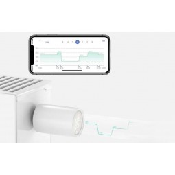 Meross Smart Radiator Thermostat Starter Kit MTS150H - išmanusis radiatoriaus termostatas internetu