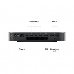 Apple Mac Mini M2 Pro 10C CPU, 16C GPU/16GB/512GB SSD/INT(2023) išsimokėtinai