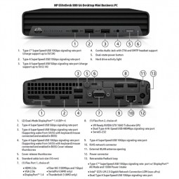HP Renewed EliteDesk 800 G6 – i5 8GB RAM 256GB SSD Windows 11 Pro