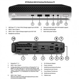 HP Renewed EliteDesk 800 G4 – i5-8500T 8GB RAM 256GB SSD Windows 11 Pro