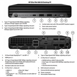 HP Renewed Elite Mini 800 G9 – i5-12500T 16GB RAM 256GB SSD Win 11 Pro