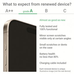 Samsung Renewed Galaxy Z Flip 6 Grade A Mėlynas 256GB 5G