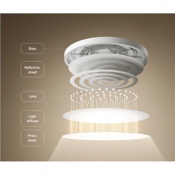 Xiaomi Išmanusis Lubų Šviestuvas D40 45W su Reguliuojama Šviesa