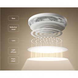 Xiaomi Smart Ceiling Light D30 – Išmanusis Lubų Šviestuvas (30W)