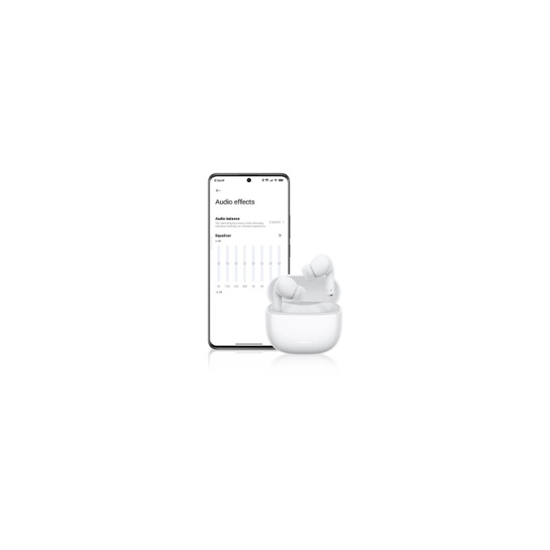 Xiaomi REDMI Buds 8 Lite – Baltos Belaidės Ausinės
