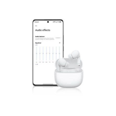 Xiaomi REDMI Buds 8 Lite – Baltos Belaidės Ausinės