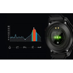 Colmi SKY 7 Pro 48mm Smart Watch, Black - išmanusis laikrodis, juodas skubiai
