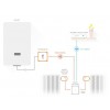 Netatmo Smart Thermostat - išmanusis termostatas atsiliepimai garantija