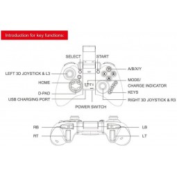 Ipega PG-9021S Wireless Controller belaidis žaidimų valdiklis su telefono laikikliu epirkimas.lt